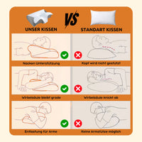 VitaSleep - Ergonomisches Nackenkissen für erholsame Nächte